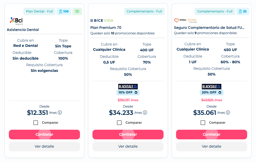 Cards del comparador antes del rediseño — inconsistencias en grilla mobile