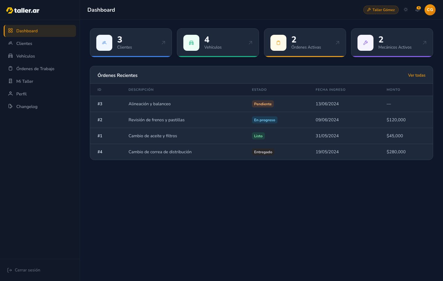 taller.ar — dashboard en modo oscuro