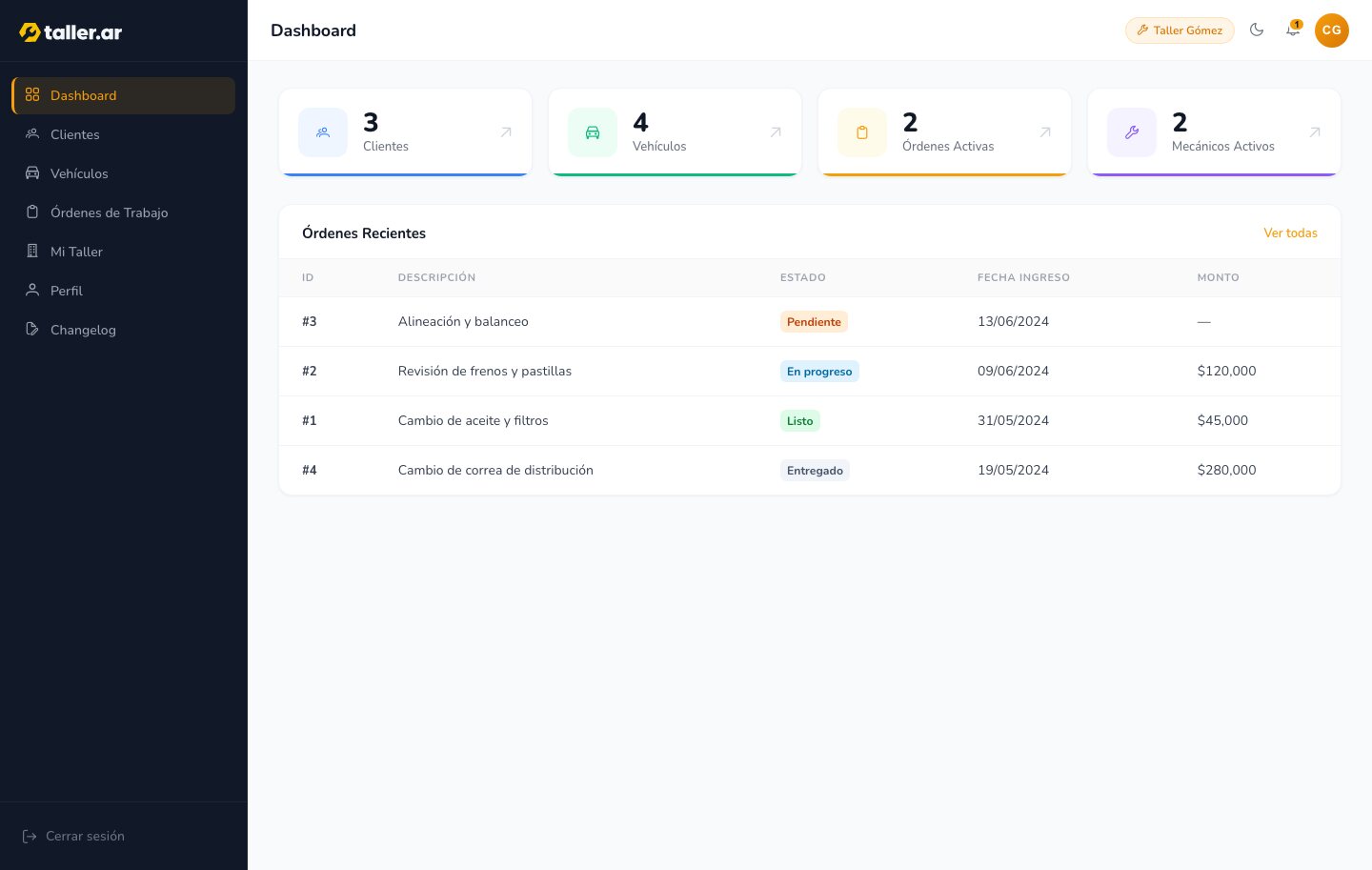taller.ar — dashboard con contadores de clientes, vehículos, órdenes activas y mecánicos