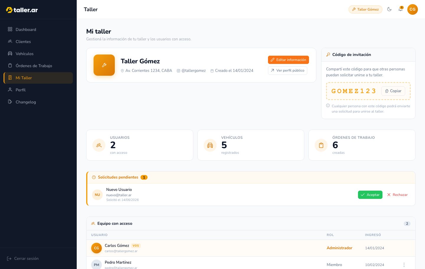 taller.ar — configuración del taller y sus miembros